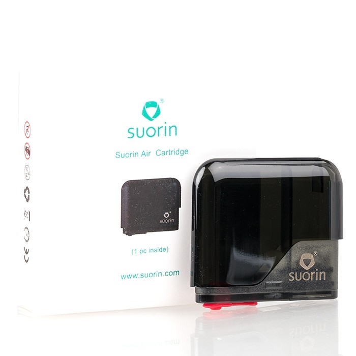 SUORIN AIR PODS